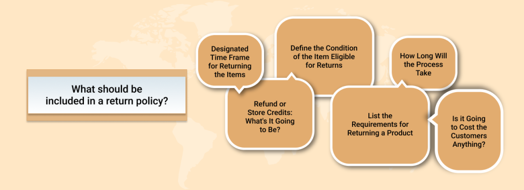 What should be included in a return policy   